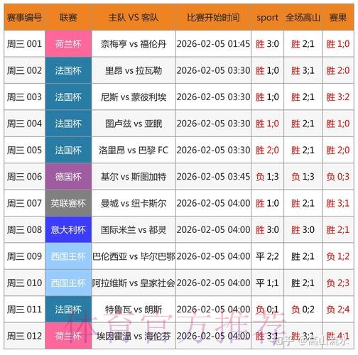 2026世界杯买球APP全站推荐平台分析 2026世界杯买球APP全站推荐平台分析